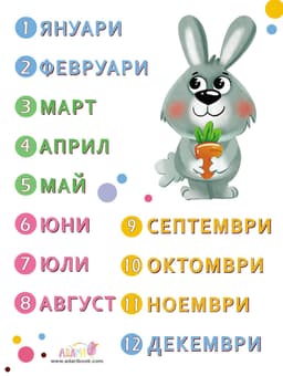 Постер Месеците от годината 30×40 см